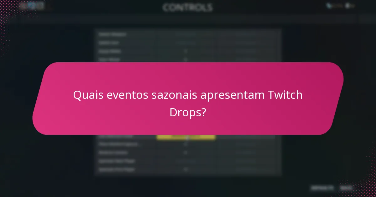 Como os atuais Twitch Drops se comparam a eventos anteriores?